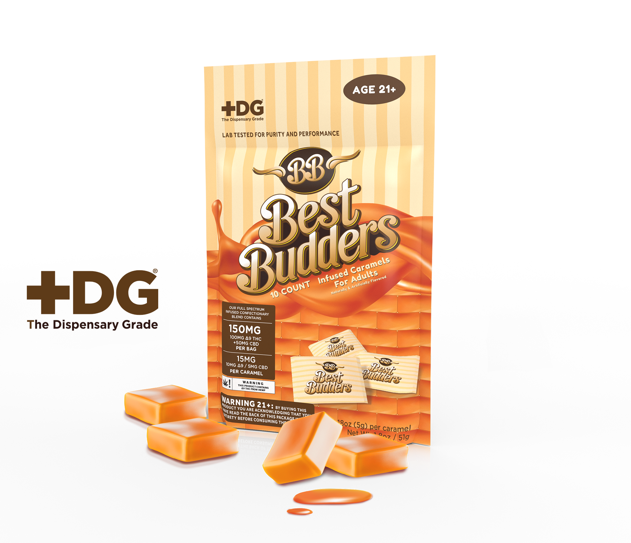 Best Budders Caramel - Edible Caramel
