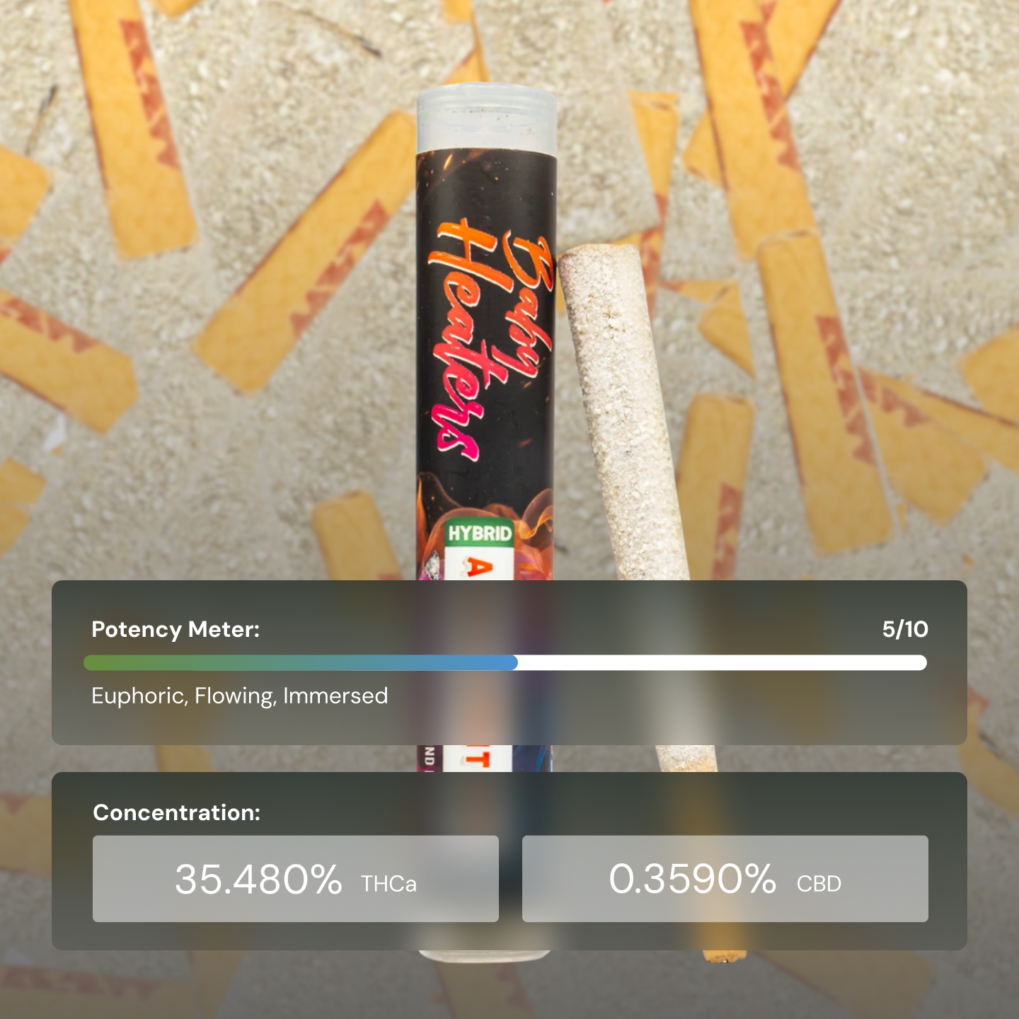 Baby Heaters Apple Fritter - Pre-Roll Cone