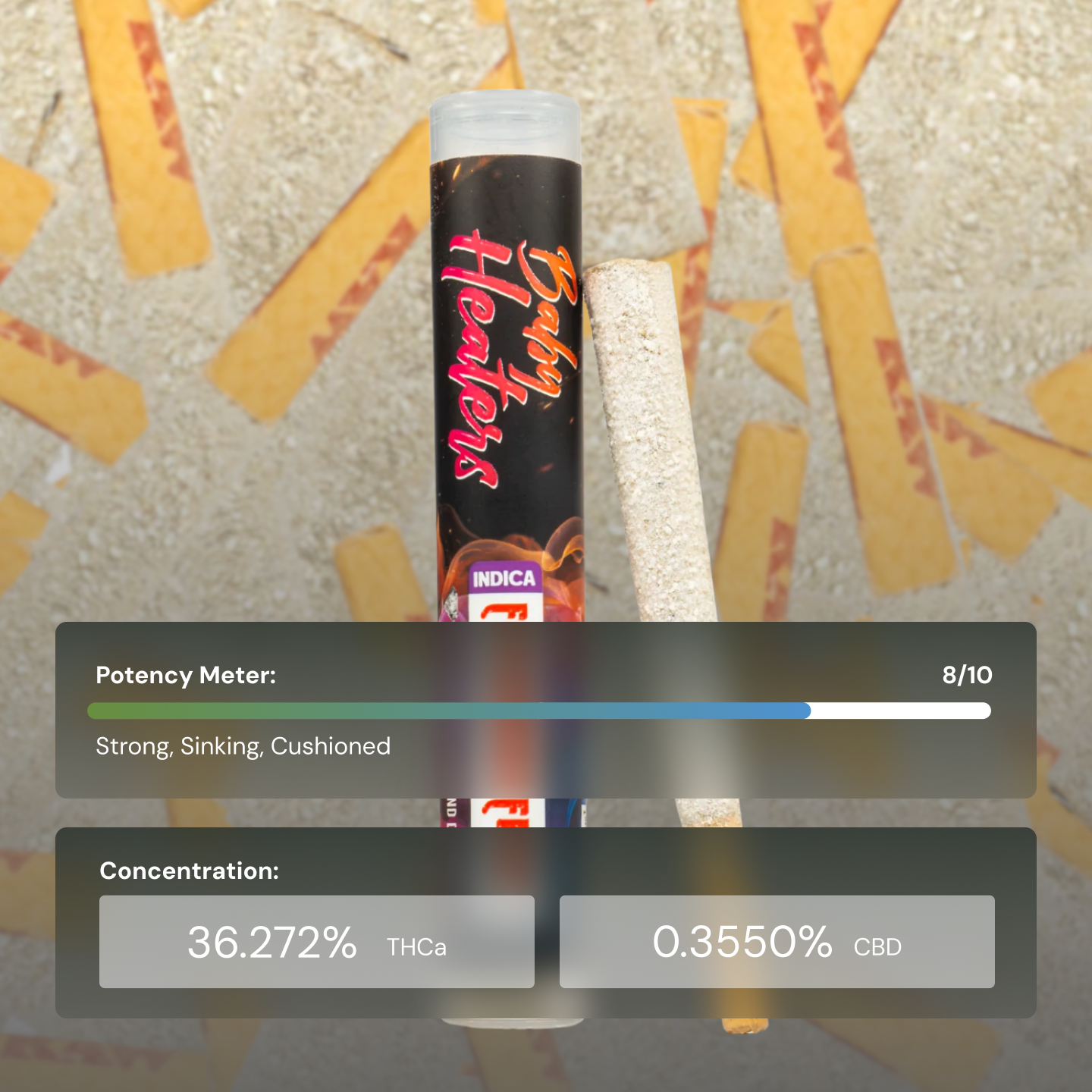 Baby Heaters Forbidden Fruit - Pre-Roll Cone