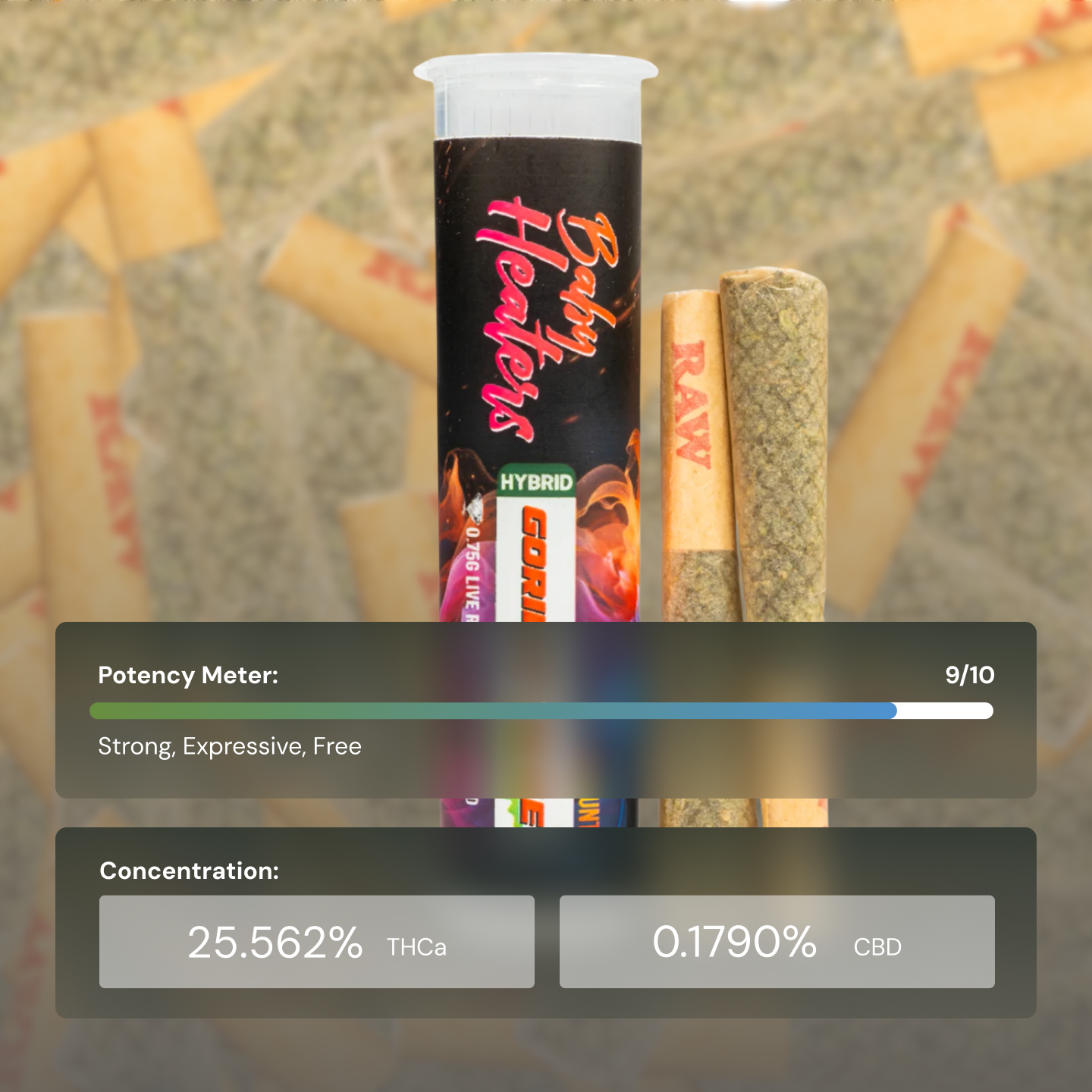 Baby Heaters Gorrilla Glue - Pre-Roll Cone