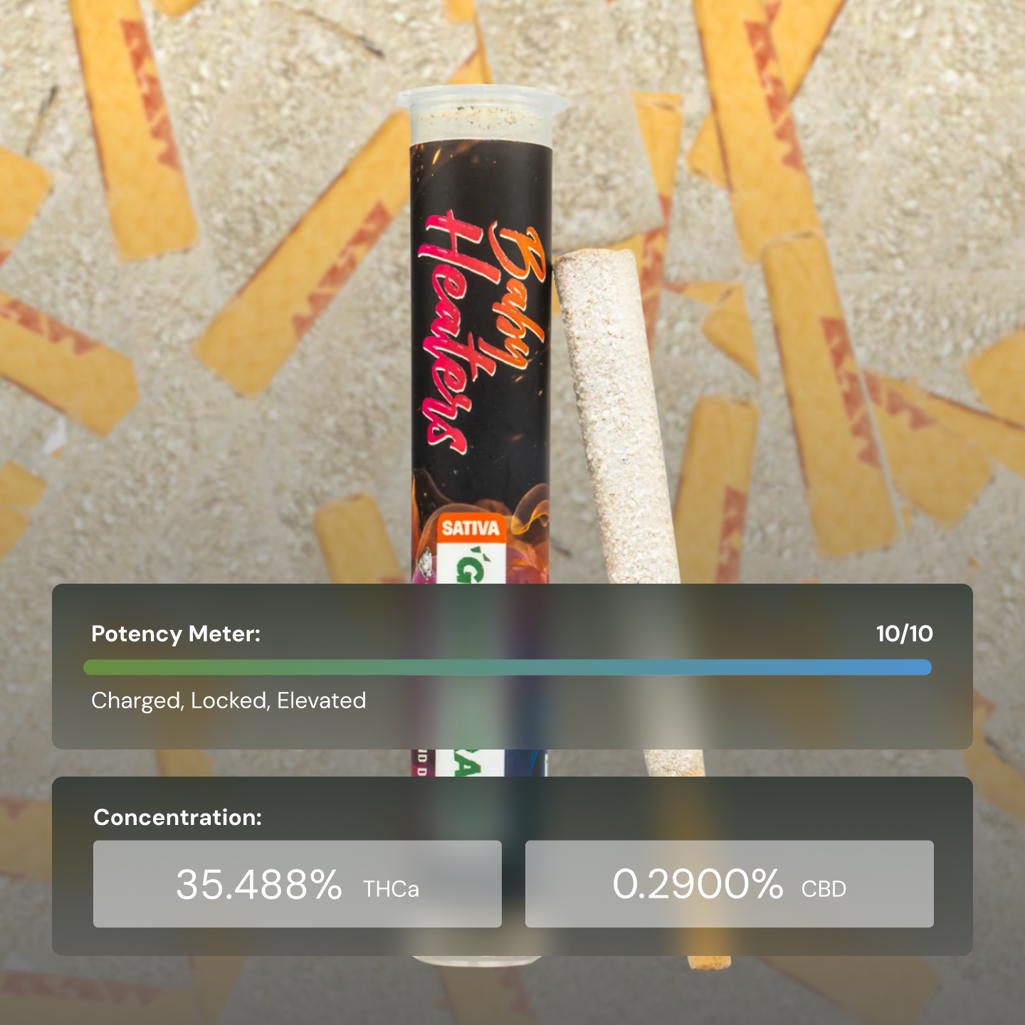 Baby Heaters Green Crack - Pre-Roll Cone