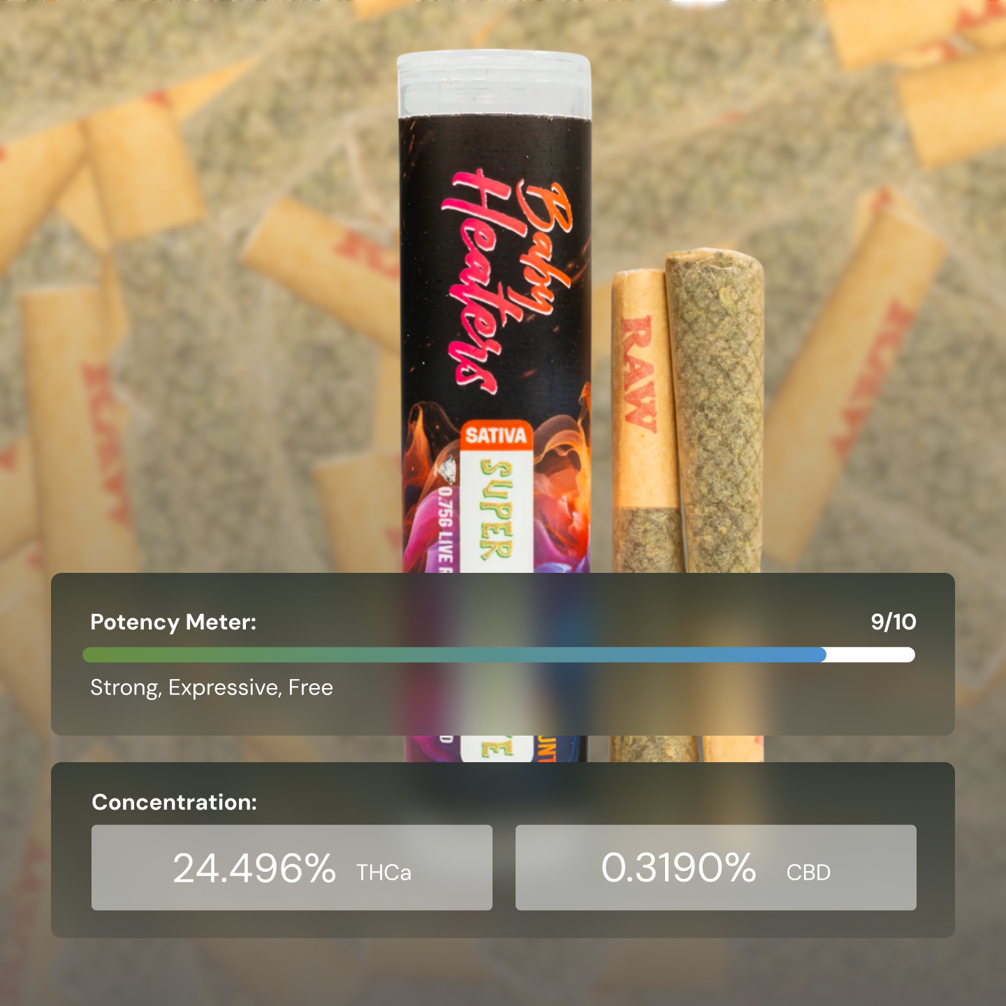Baby Heaters Super Lemon Haze - Pre-Roll Cone