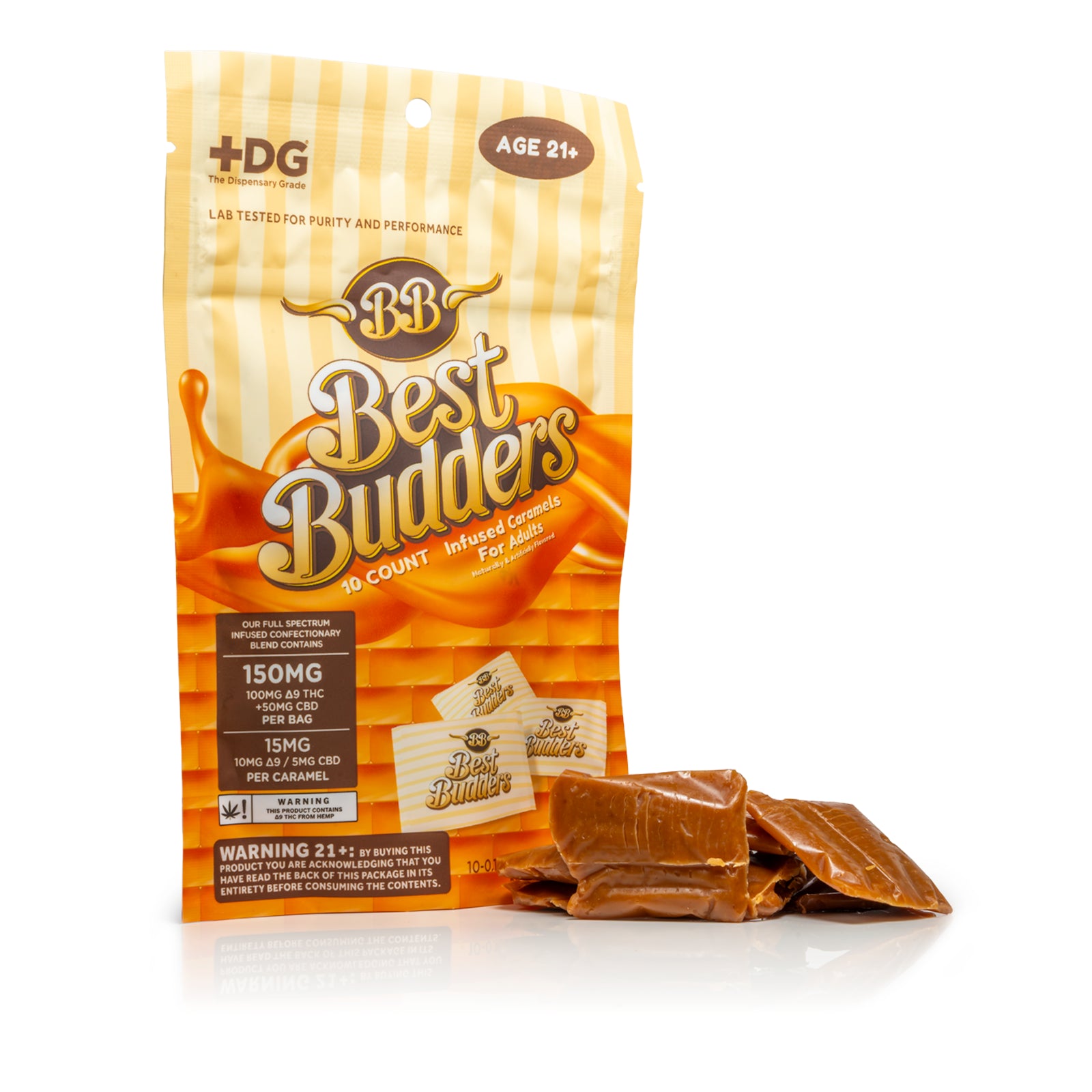 Best Budders Caramel - Edible Caramel