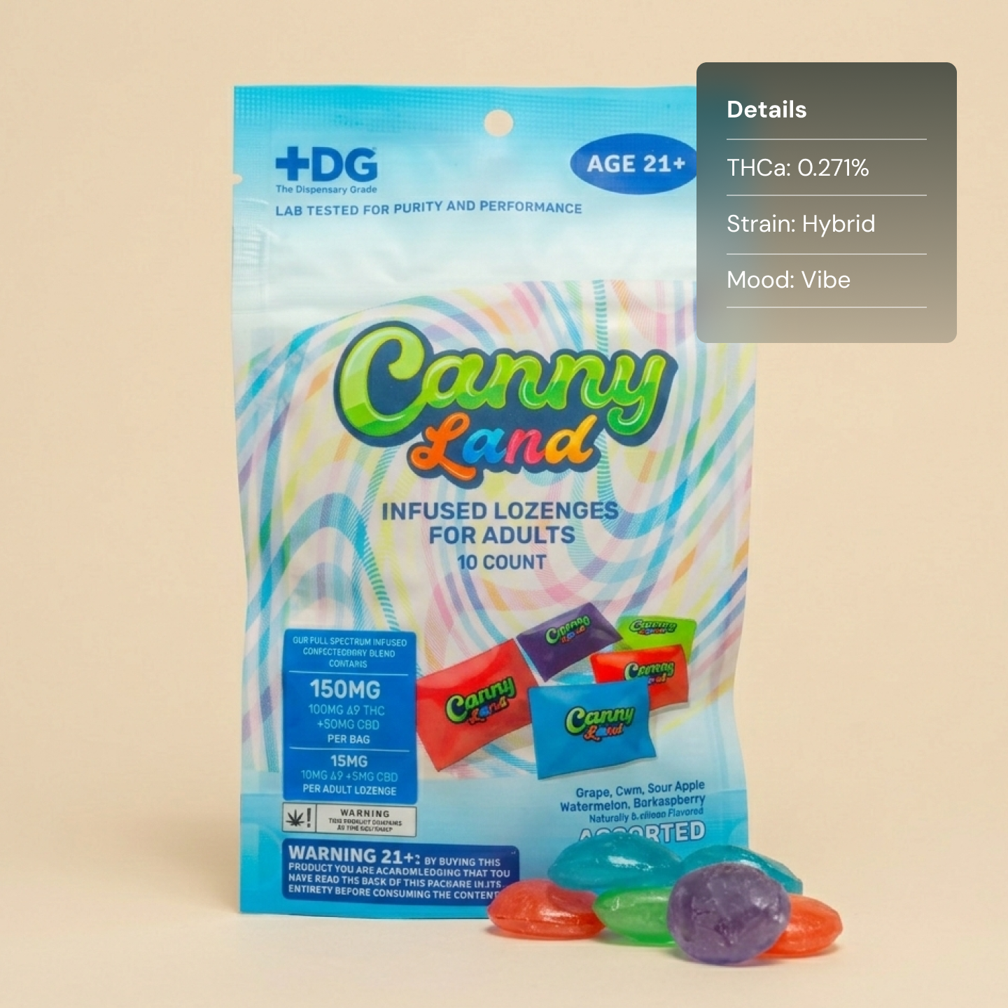 CannyLand Assorted Lozenges - Edible Lozenges