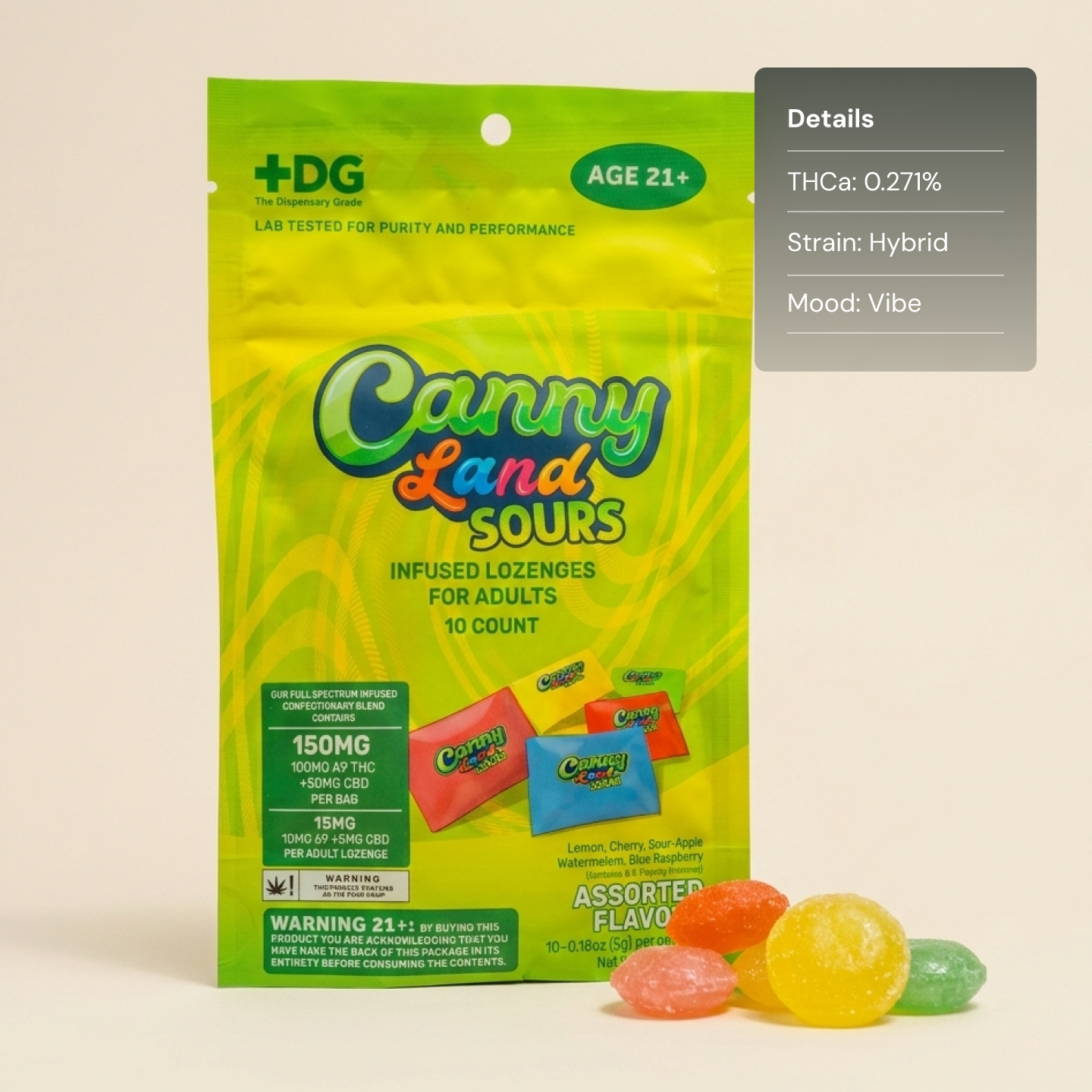 CannyLand Assorted Sour Lozenges  - Edible Lozenges