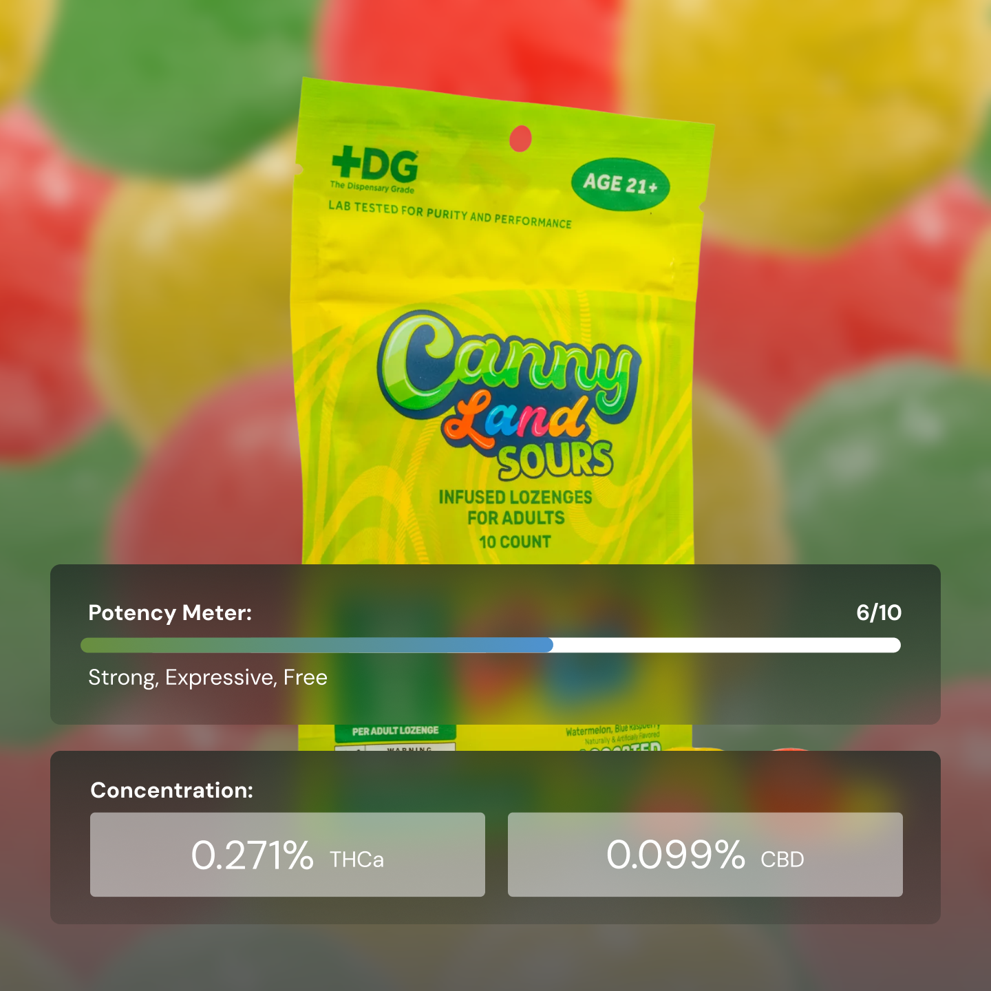 CannyLand Assorted Sour Lozenges  - Edible Lozenges