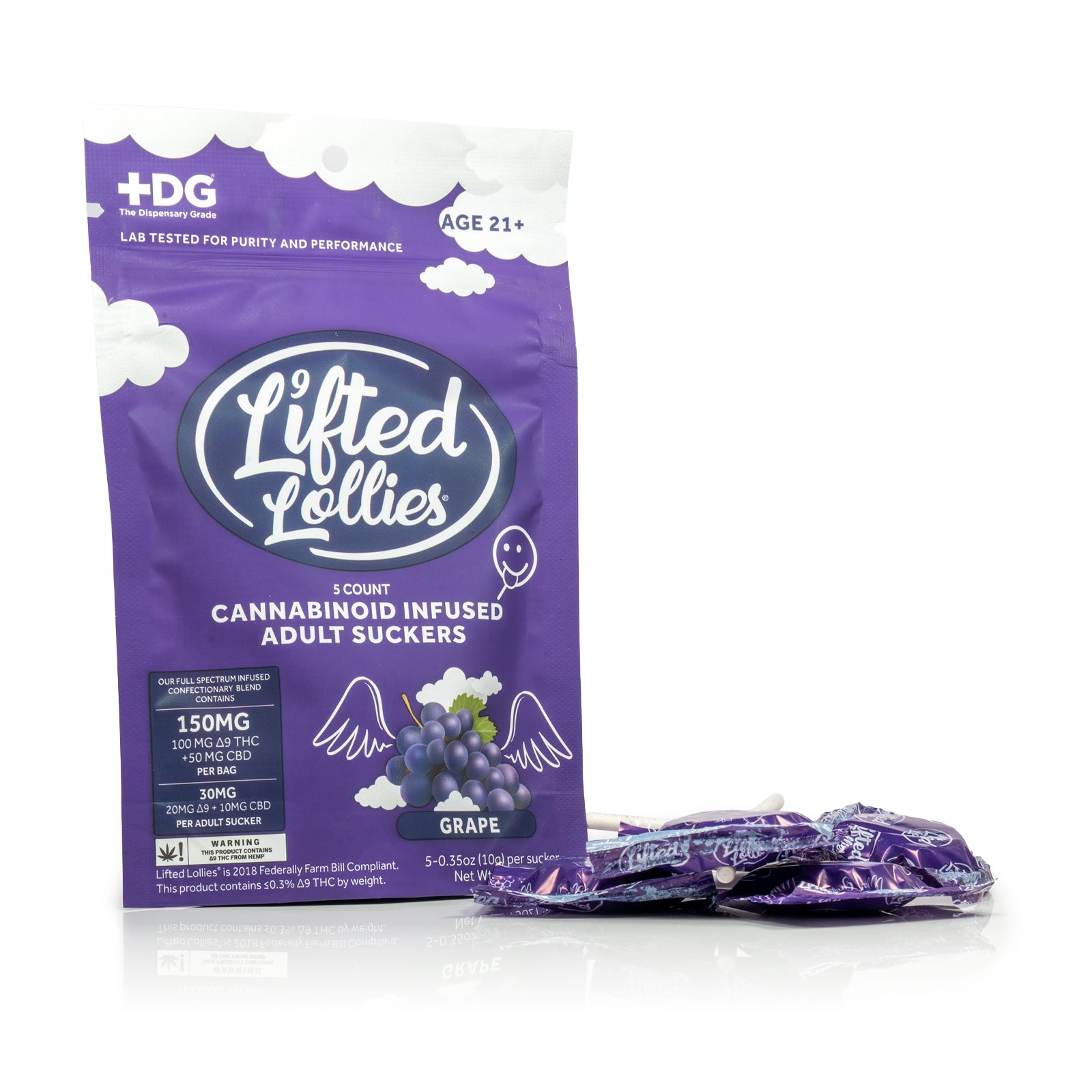 Lifted Lollies Grape - Edible Lollipop