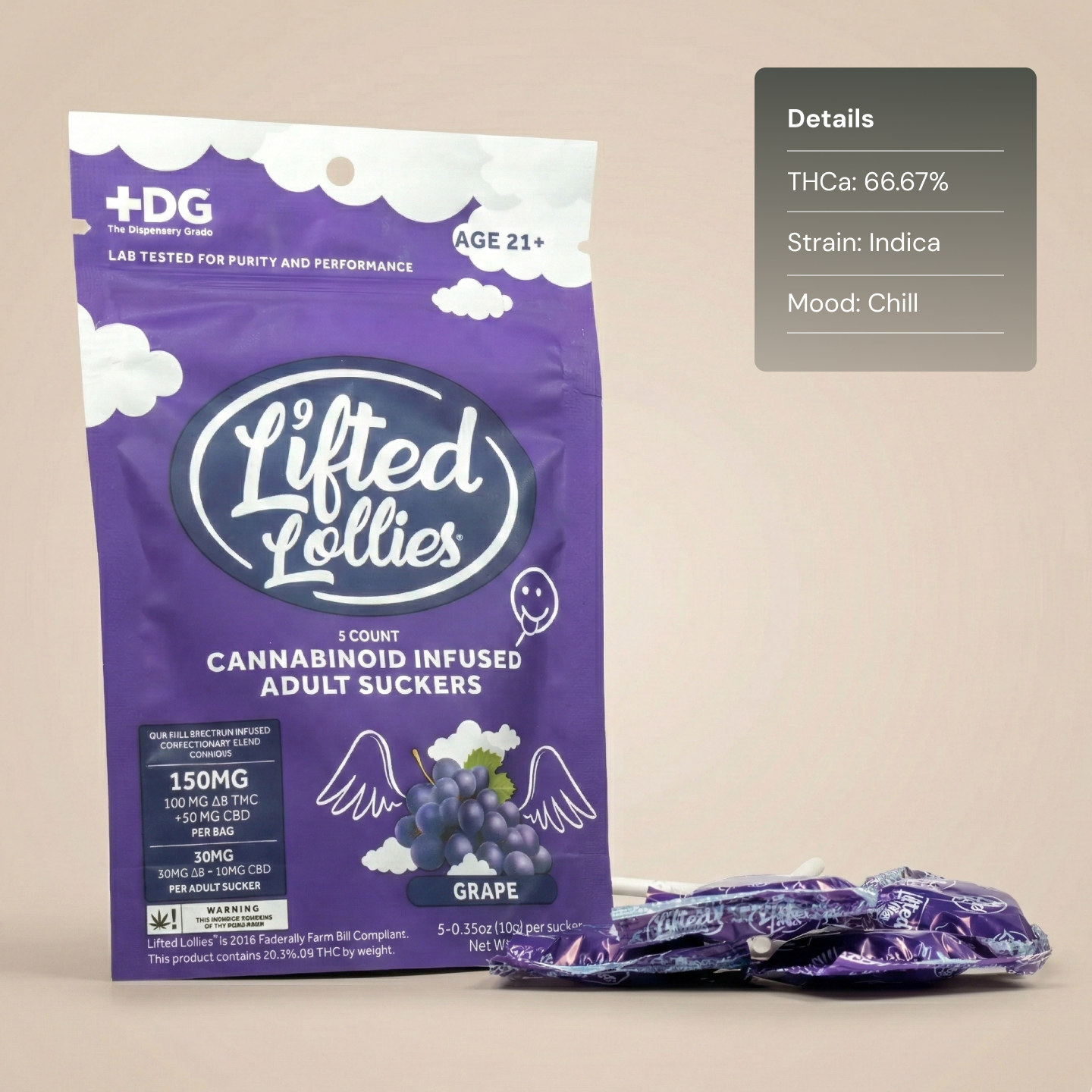 Lifted Lollies Grape - Edible Lollipop