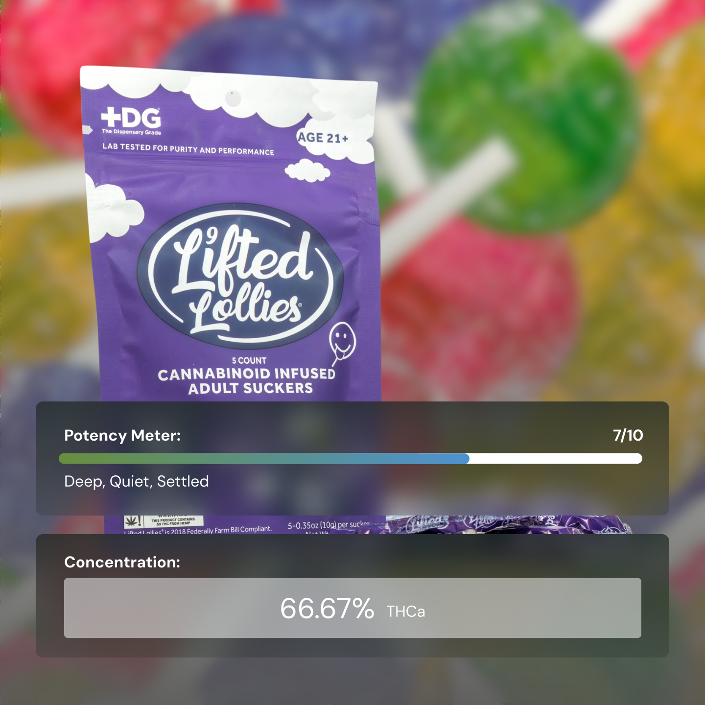 Lifted Lollies Grape - Edible Lollipop