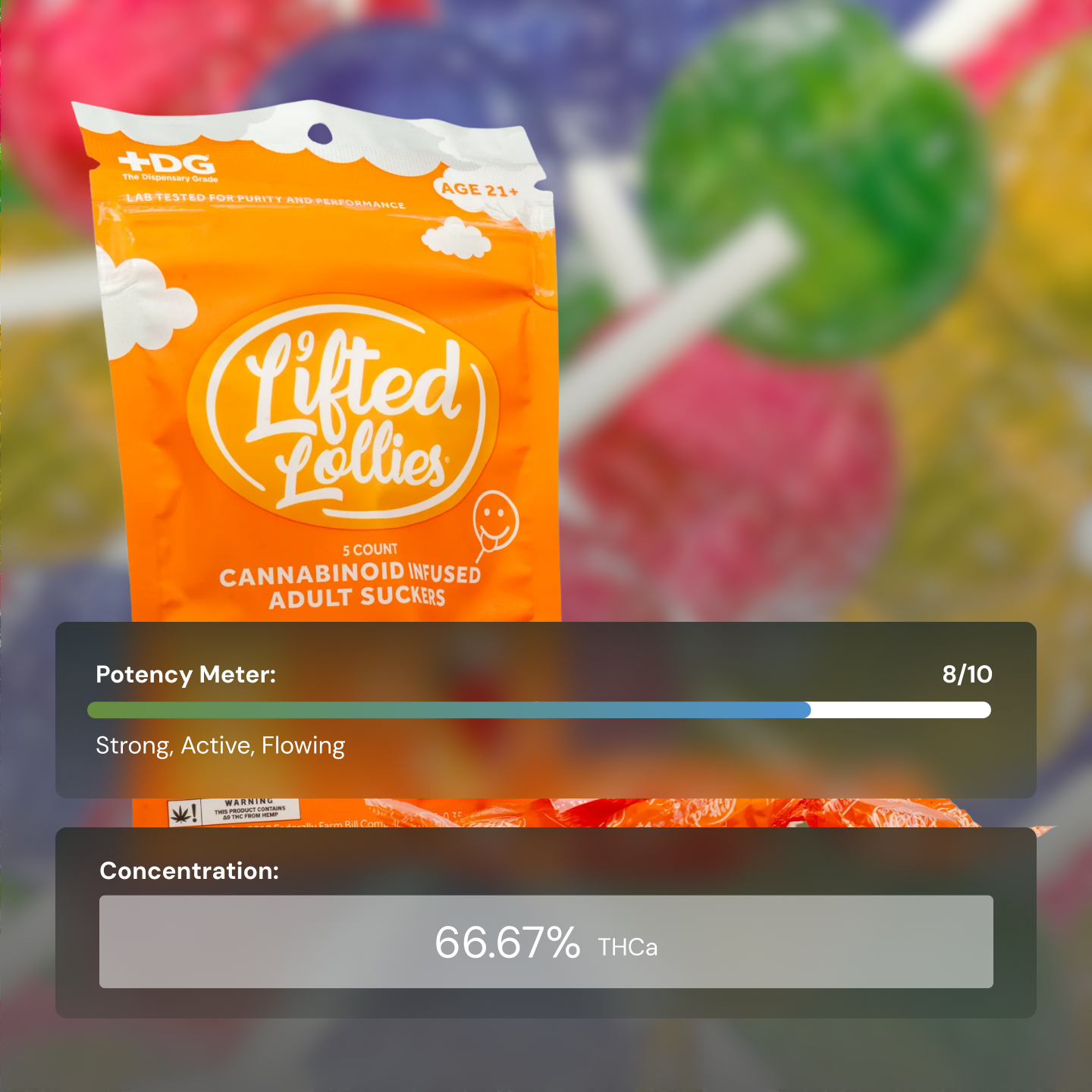 Lifted Lollies Mango - Edible Lollipop