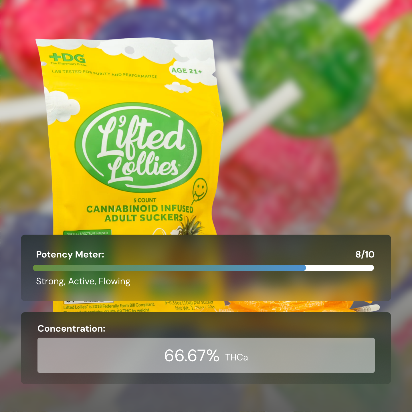 Lifted Lollies Pineapple - Edible Lollipop