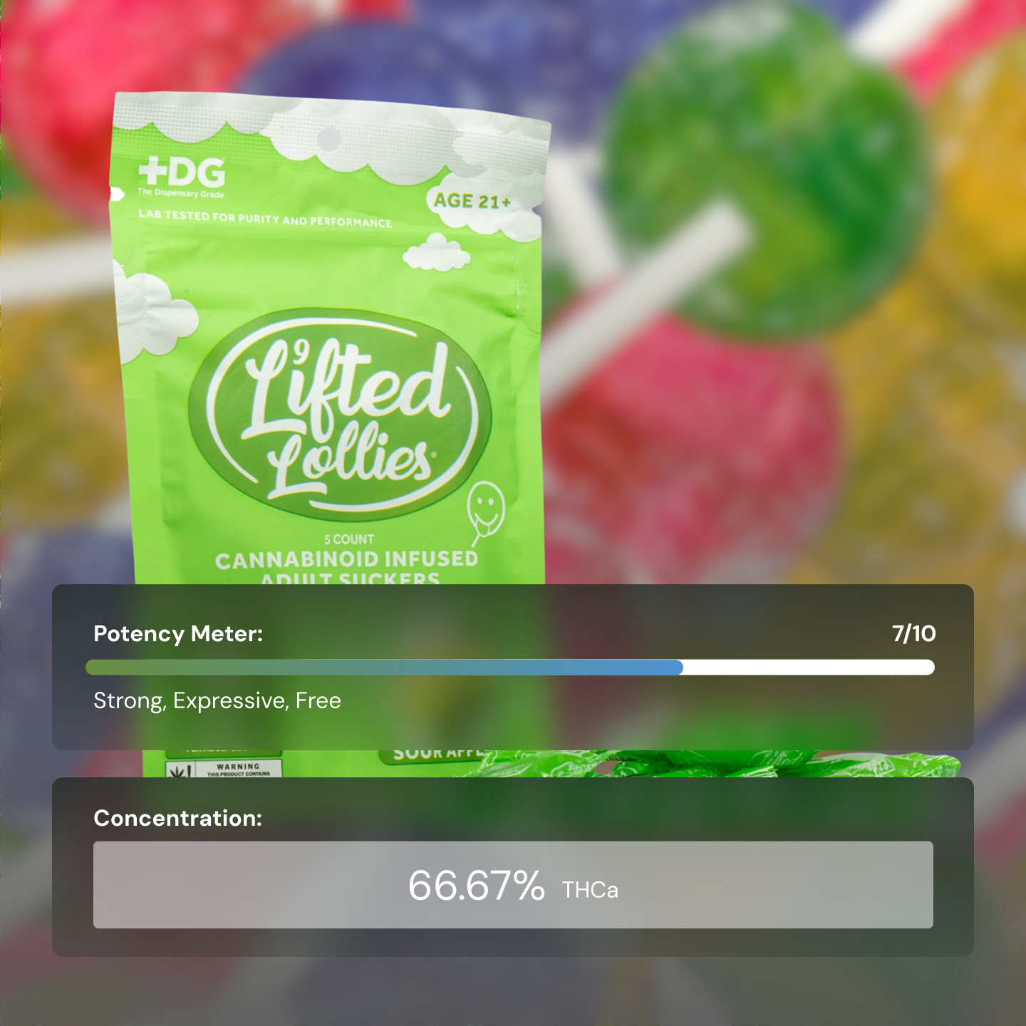 Lifted Lollies Sour Apple - Edible Lollipop