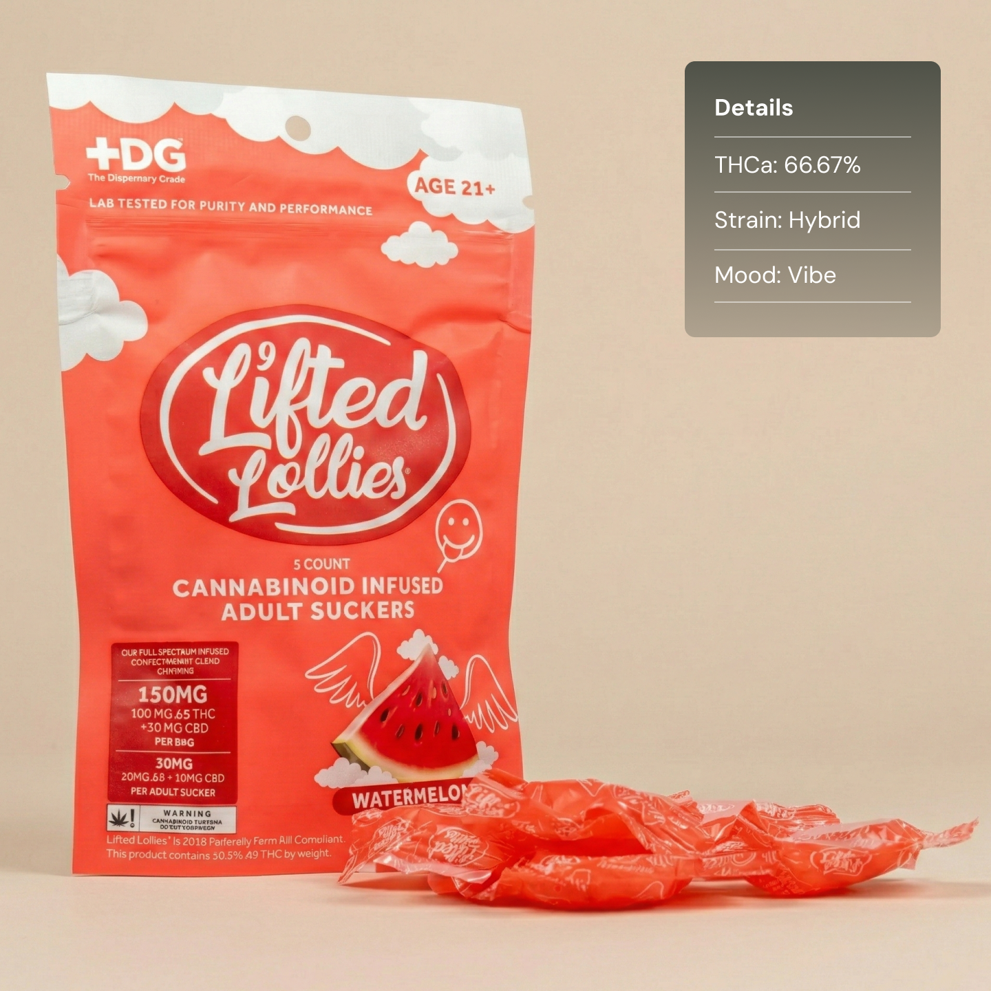 Lifted Lollies Watermelon - Edible Lollipop