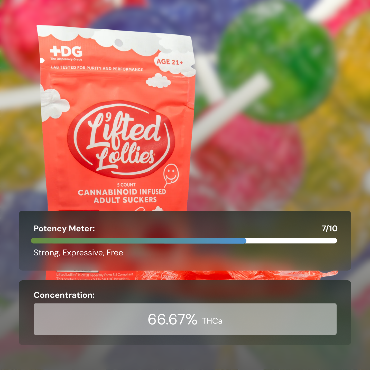 Lifted Lollies Watermelon - Edible Lollipop