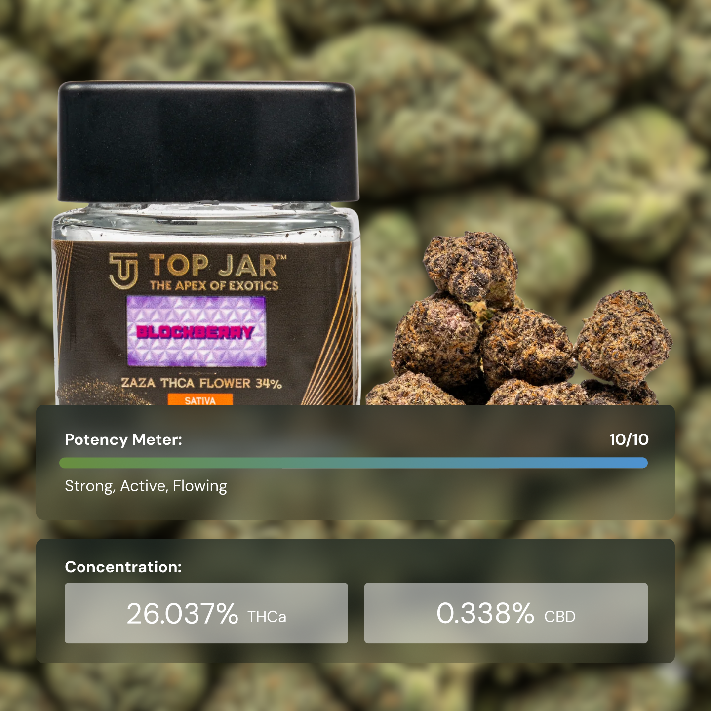 Top Jar Blockberry - Flower Bigs