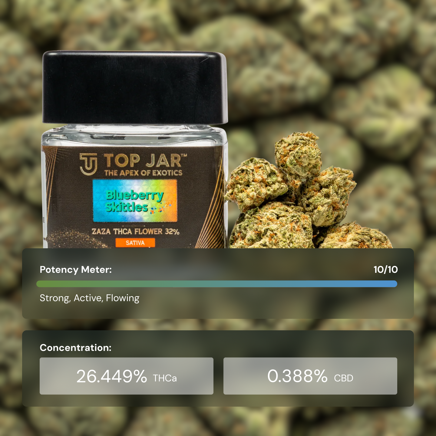Top Jar Blueberry Skittle - Flower Bigs