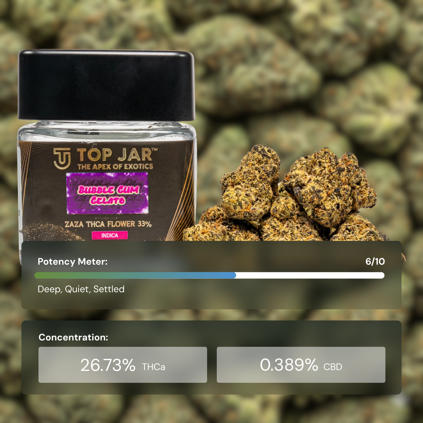 Top Jar Bubble Gum Gelato - Flower Bigs