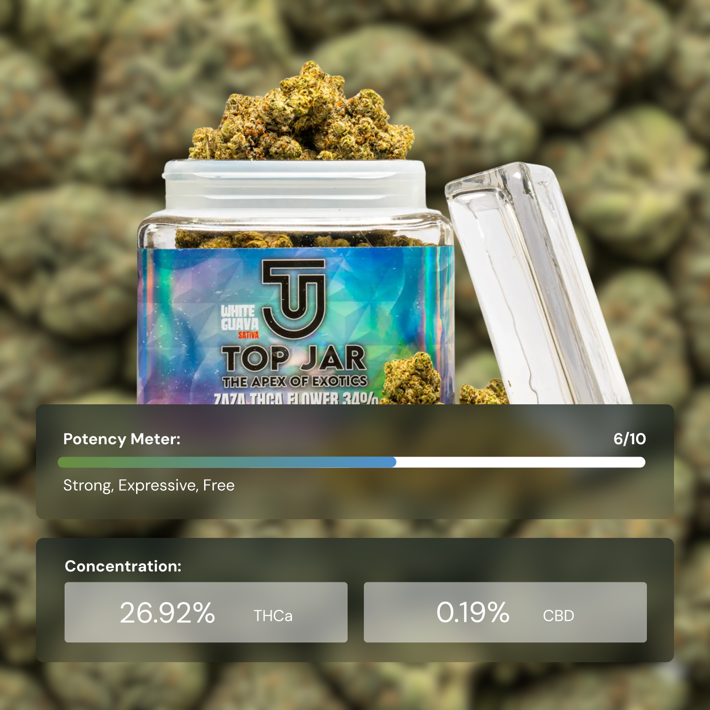 Top Jar White Guava - Flower Bigs